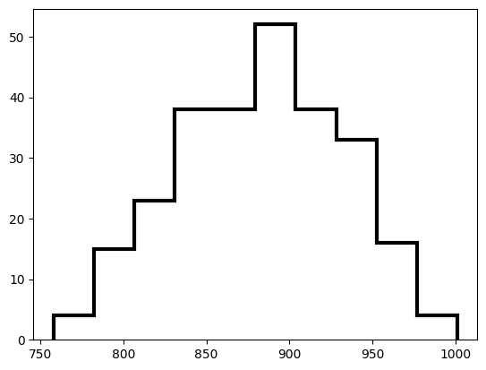 Spike Time Analysis with Pandas and Matplotlib – iBOTS Learning Platform